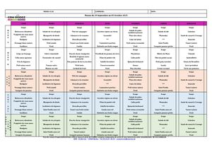 Menus portage de repas sans choix