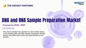 Dna And Rna Sample Preparation Market