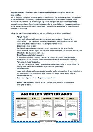 Teoria De Los Graficos