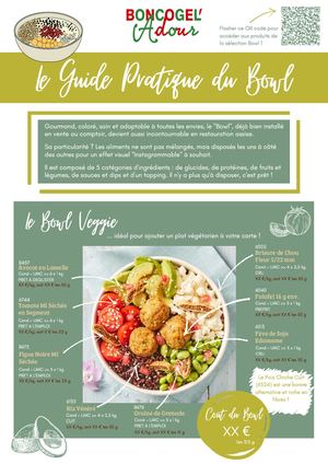 Boncogel'Adour - Le Guide Pratique Du Bowl