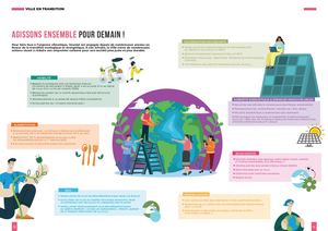 Dossier : Ville En Transition