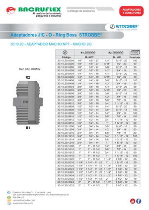 ADAPTADOR MACHO NPT - MACHO JIC, STROBBE, BACRUFLEX 30.10.20