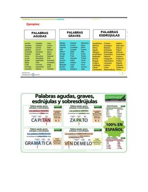 Qué Es El Método Sega