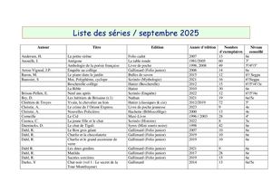 Liste Séries