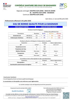 Souppes Sur Loing 2025 07 01