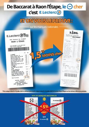 De Baccarat à Raon l'Étape, le moins cher c'est E.Leclerc !