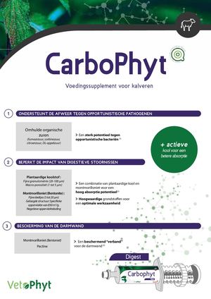 Fiche Carbophyt FCA NL