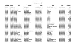 Transparency Register June 2025