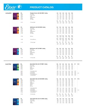 Elixir Strings Product Catalog