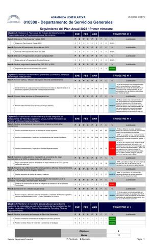 Departamento De Servicios Generales Mantenimiento Asamblea Legislativa
