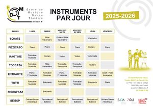 Instruments par jour 2025-2026