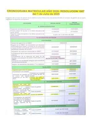 Cronograma De Matricula Institucional Año 2026 Resolución 1587 Julio 1 2025