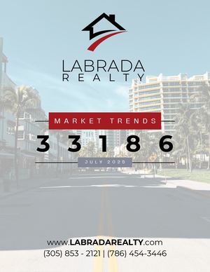 33186 Market Trends July 2025