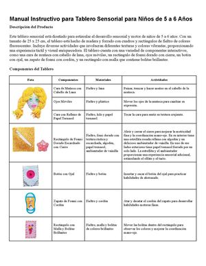 Manual Instructivo Para Tablero Sensoria