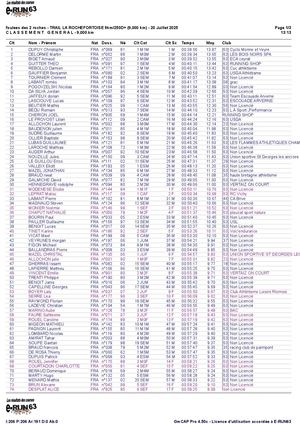 Foulées des 2 Roches