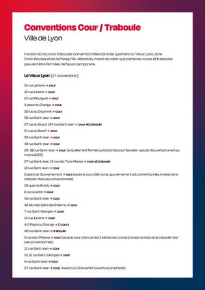 Liste Et Plan Cours Et Traboules 2025 FR