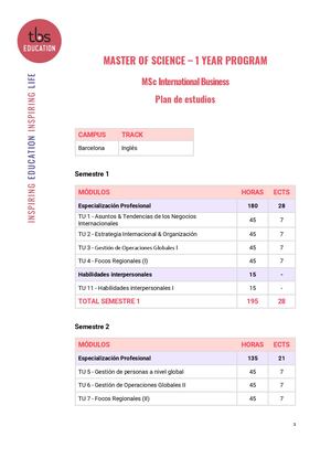 BCN_MSCIB_Study Plan_SPA