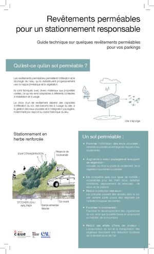 Revêtements perméables pour un stationnement responsable