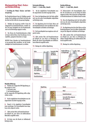 Montageanleitung Coolmanschette