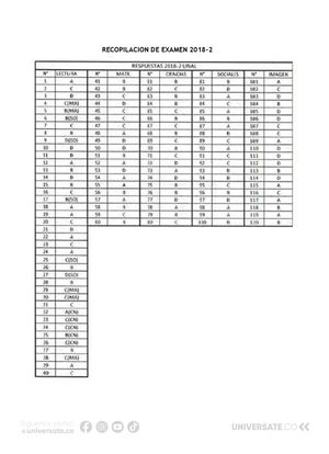 Respuestas Cartilla Recopilacion De Examenes Unal