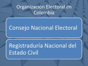Organizacion Electoral Colombia