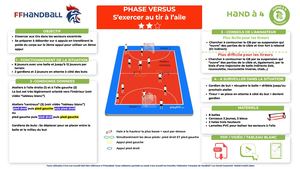 VERSUS - Séance 10 - S’exercer Au Tir à L’aile