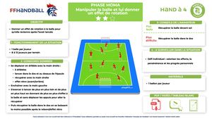 MOMA- Séance 7 - Manipuler La Balle Et Lui Donner Un Effet De Rotation