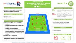 MOMA - Séance 8 -Manipuler La Balle Et Lui Donner Un Effet De Rotation