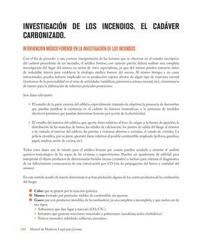 Investigación de los incendios - Cadáver carbonizado
