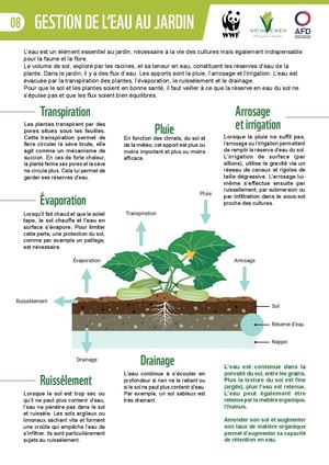 Fiche pratique - Gestion de l'eau au jardin - Veni Verdi WWF 2021/11/30