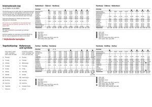 Internationale tog | 14.12.2024-13.12.2025 | DSB