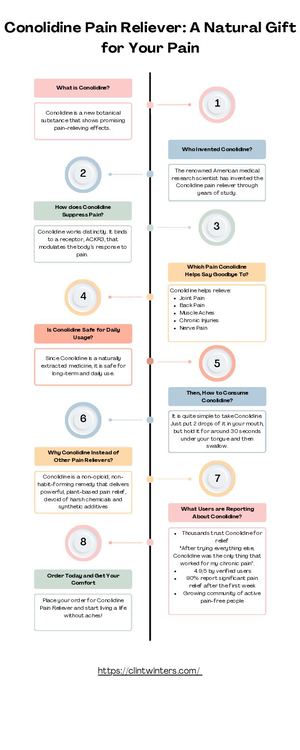 Conolidine Pain Reliever: A Natural Gift for Your Pain