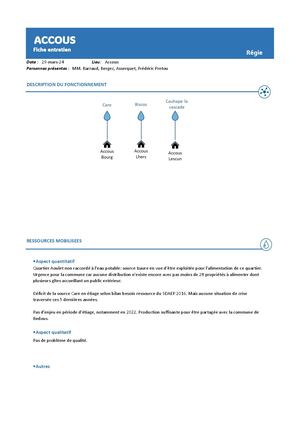 Prospectiv'Eau : fiches entretiens