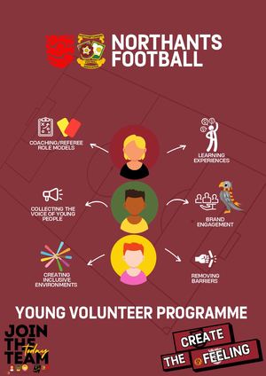 Young Volunteers Candidate Brochure