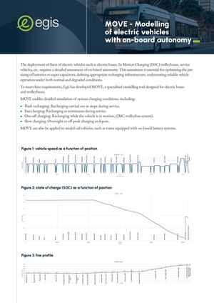 Technical sheet | Tools - Move - EN - 2025 - Egis
