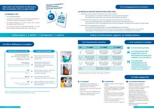 Livret Apprentissage 2025 INHNI Sud Est