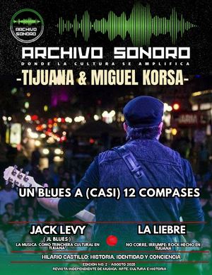 Archivo Sonoro Agosto 2025