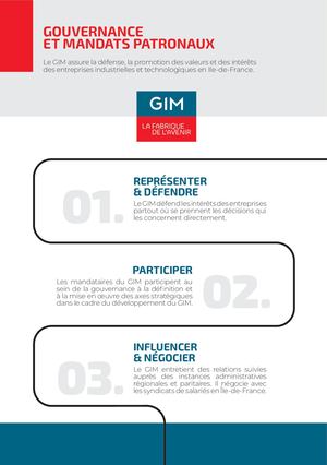 Gouvernance Gim 2025