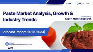 Paste Market Trends, Size & Forecast 2025–2034 | Industry Insights