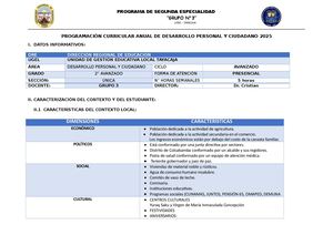 Planificación Anual Unidad Sesión Dpcc2025 2° Avanzado
