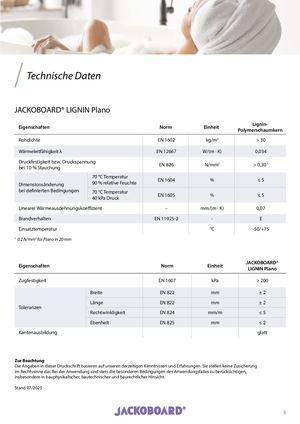 JACKOBOARD® LIGNIN Technische Daten