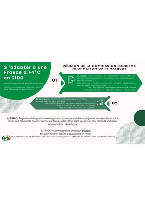 S'adapter à une France à + 4°C en 2100