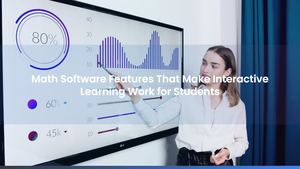Calaméo - Math Software Features That Make Interactive Learning Work ...