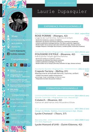 Cv Laurie Dupasquier