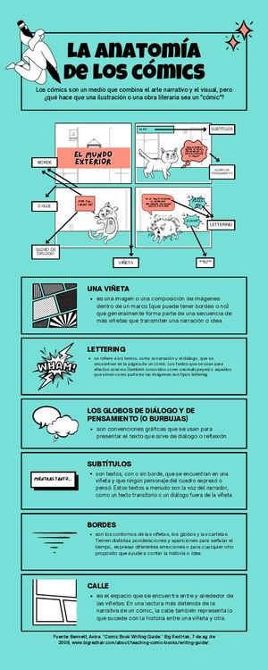 Estructura De Una Historieta