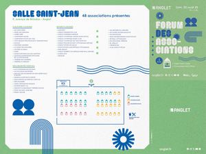 Forum des associations 2025