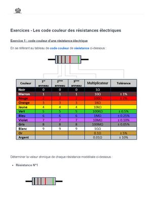 Exercices Code Couleur Des Résistances