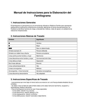 Manual Familiograma (1)
