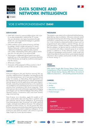 Master of Science - Data Science and Network Intelligence (DANI)