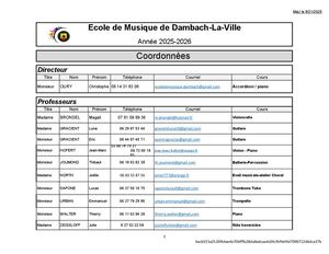 Coordonnées Des Professeurs 2025 2026 (2)
